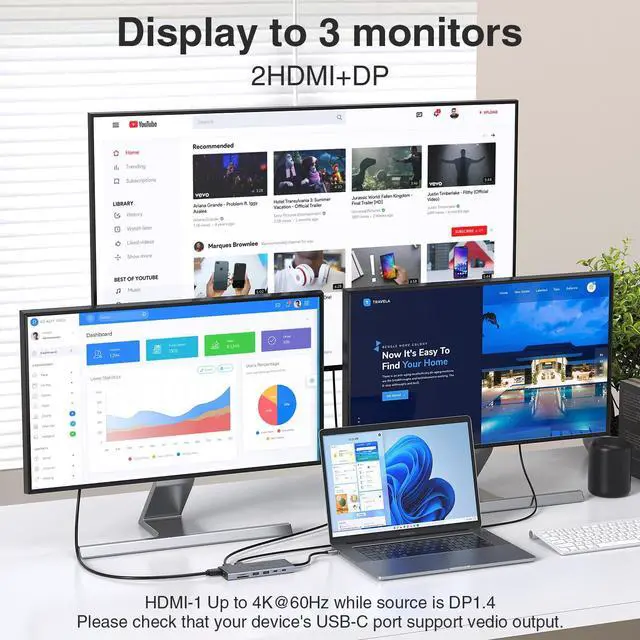 Alt view image 3 of 5 - USB C Hub USB-C Docking Station Dual Monitor 14 in 1 Triple Display Multiport Adapter with 2 HDMI+DP+7 USB Type C/A Ports+Ethernet+Audio, USBC Dongle for Dell/HP/Lenovo ThinkPad/Surface(Grey)