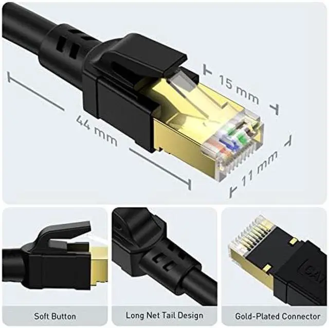Alt view image 5 of 5 - BUSOHE Cat 8 Ethernet Cable 100FT, High Speed 40Gbps 2000Mhz Cat8 Cable with Gold Plated RJ45 Connector, Heavy Duty LAN Network Internet Cable S/FTP