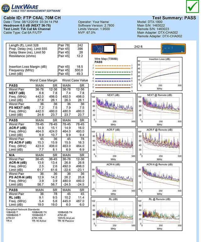 Alt view image 5 of 5 - Elite Cat6A Shielded Riser (CMR), 1000ft, FTP 23AWG, Solid Bare Copper, 650MHz, 10Gb Speeds, UL Listed, UL-LP Certification, Higher Performance PoE, Bulk Ethernet Cable Reel, Blue