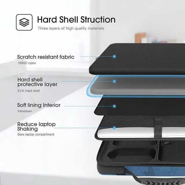 Alt view image 4 of 5 - Smatree Hard EVA Laptop Shoulder Bag for 14.2 inch MacBook Pro M4/M3/M2 2024/2023/2021/A2918/A2992/A2779/A2442,13.6 inch MacBook Air 2024/2022/A3313,14 inch MacBook Pro/Air Organizer Bag(Navy Blue)