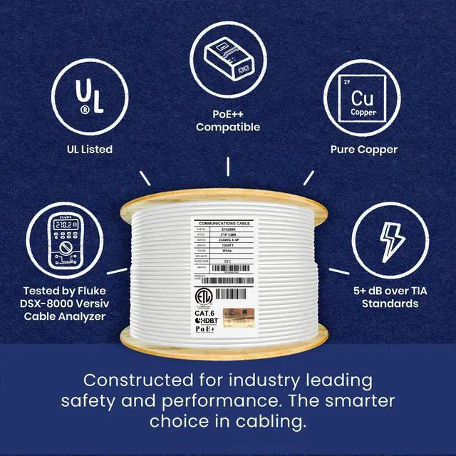 Alt view image 4 of 5 - Elite Cat6 Shielded Riser (CMR), 1000ft, F/UTP 23AWG, Solid Bare Copper, 550MHz, UL Certified, UL-LP Certification, Bulk Ethernet Cable Reel, White