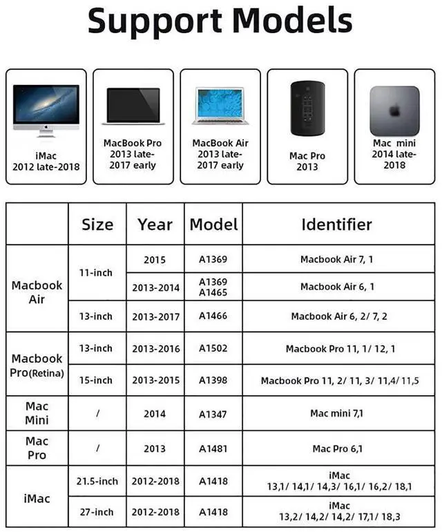 Alt view image 4 of 5 - Reletech 1TB SSD NVMe M.2 Gen 3x4 Upgrade Solid State Drive for MacBook Air(Mid 2013-2017) MacBook Pro (Retina, Late 2013 - Mid 2015) Mac Pro(2013)&Mini (2014),iMac(2013-2017) (P400M, 1TB)
