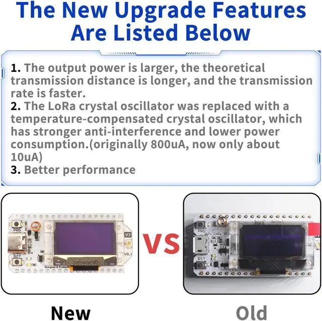 Alt view image 5 of 5 - 2 Pack ESP32 LoRa V3 Module Board with Case + 4 Pack 3.7V 3000mAh LiPo Battery