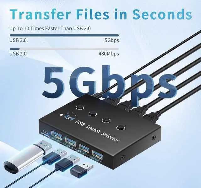 Alt view image 3 of 5 - USB 3.0 Switch 4 Computers 3 Computers Keyboard Mouse Switch,4 Port USB Switch Selector Sharing 4 USB Devices (USB3.0-4IN4OUT)