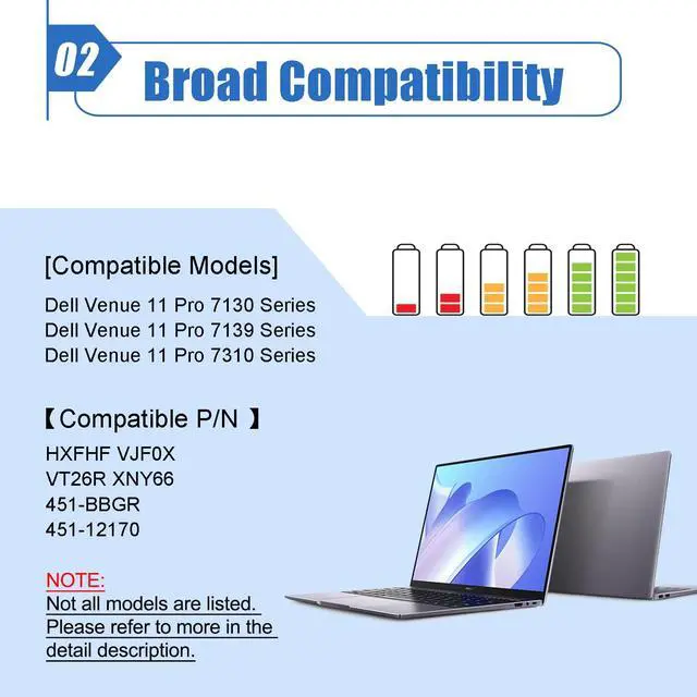 Alt view image 3 of 5 - Dentsing 36Wh HXFHF Laptop Battery Replacement for Dell Venue 11 Pro 7130 7139 7310 T07G T07G001 i3-4020Y i3-4030Y i5-4300Y i5-4210Y Series Tablet VJF0X VT26R XNY66 451-BBGR 451-12170