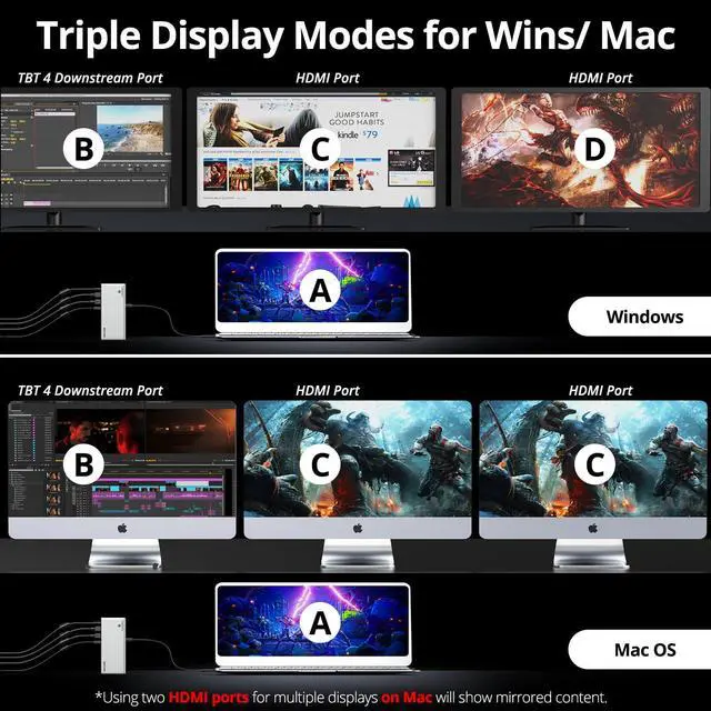 Alt view image 5 of 5 - WAVLINK Thunderbolt 4 Hub with Dual HDMI 4K@60Hz,100W Charging, Thunderbolt Certified, 13-in-1 Thunderbolt 4 Dock Dual Monitor Single 8K Output for Windows or Mac, 4X USB, 2.5G Ethernet,SD/MicroSD