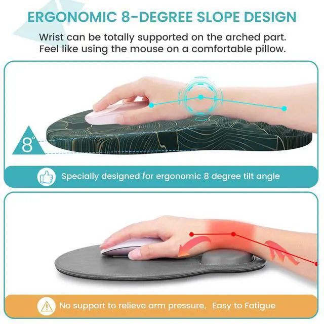 Alt view image 3 of 5 - AnyShock 4 in 1Desk Mat for Keyboard and Mouse, Ergonomic Green Mouse Pad with Memory Foam Wrist Rest, Large Desk Pad Mat, Soft Wrist Support for Keyboard (Palm Leaves)