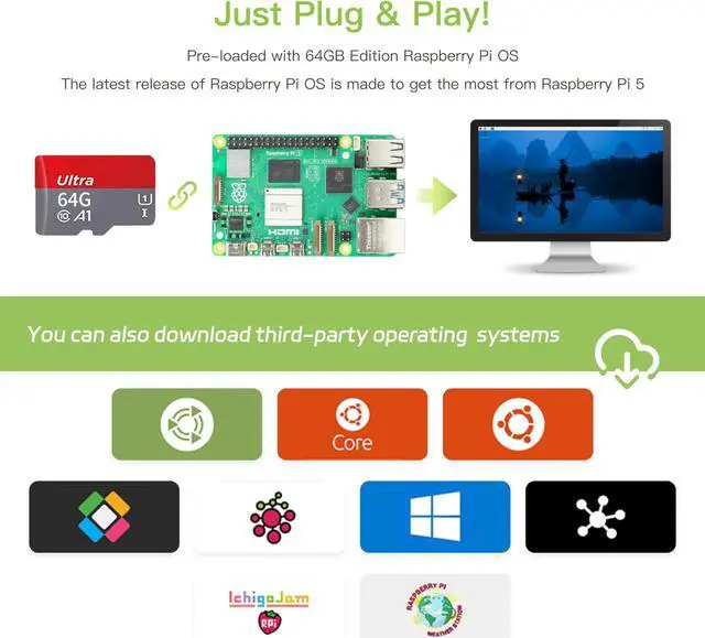 Alt view image 4 of 5 - iRasptek Starter Kit for Raspberry Pi 5 RAM 8GB -Pre-Loaded with 64GB Edition Raspberry Pi OS (Red&White Case)