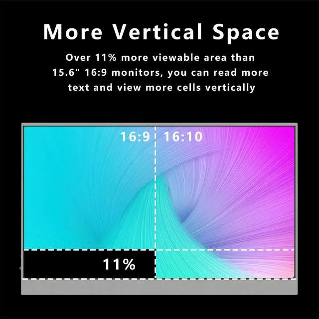 Alt view image 3 of 5 - Morzmy 16" 2.5K Portable Monitor, 2560x1600 IPS Display 100% sRGB with Dual Built-in Speakers,Eye Care External Second Computer Monitor for PC Laptop Mac Phone Game, HDMI/Type-C Travel Monitor