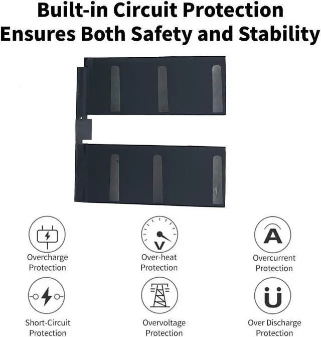 Alt view image 3 of 5 - Pinsinholy A2043 Battery Compatible with iPad Pro 12.9" 3rd Gen 2018 4th Gen 2020 A1895 A1983 A1876 A2069 A2232 A2233 A2229 A2014 with Tools Kit
