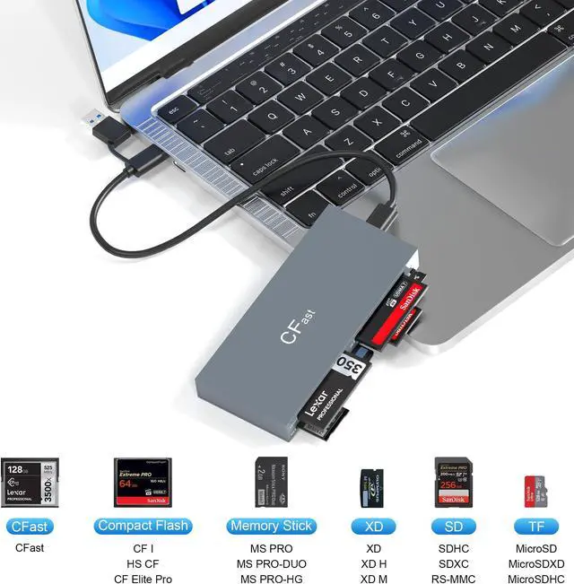 Alt view image 3 of 5 - CFast Card Reader Memory Stick Pro Duo Adapter, USB C CFast 2.0 Card Reader for CFast/SD/TF/MS/XD/CF CompactFlash Card, XD Card Reader USB C USB 3.0 Connector Read 6 Cards Simultaneously