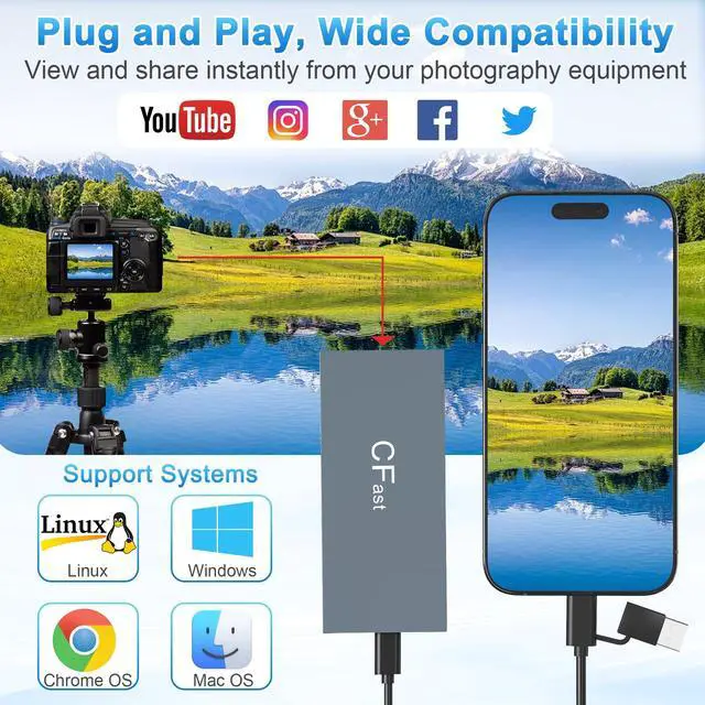 Alt view image 5 of 5 - CFast Card Reader Memory Stick Pro Duo Adapter, USB C CFast 2.0 Card Reader for CFast/SD/TF/MS/XD/CF CompactFlash Card, XD Card Reader USB C USB 3.0 Connector Read 6 Cards Simultaneously