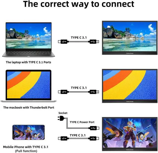 Alt view image 5 of 5 - Thinlerain 14 Inch FHD 1920x1200 IPS Portable Monitor Touchscreen with Type-C 3.1 & HDMI, Travel Monitor with Kickstand & Speaker, External Display for Laptop Phone Computer Xbox Switch PS4/5