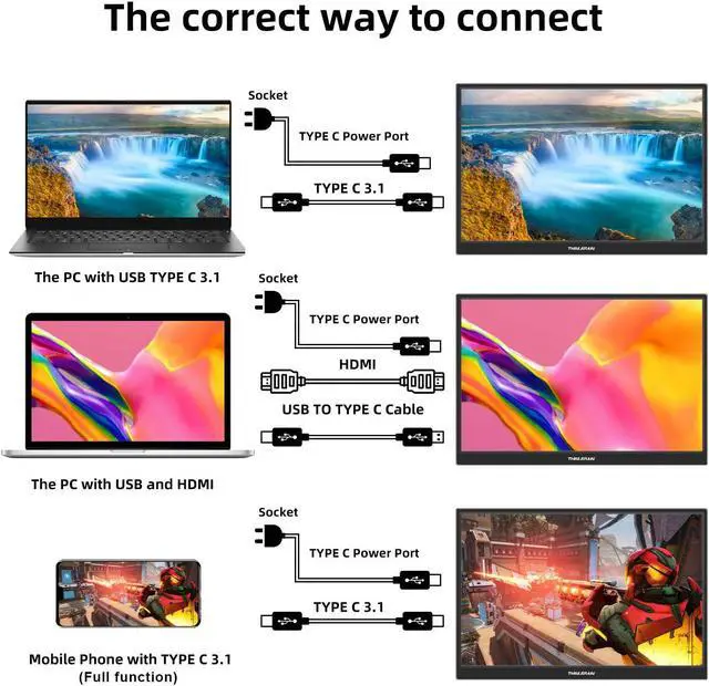 Alt view image 4 of 5 - Thinlerain 14 Inch FHD 1920x1200 IPS Portable Monitor Touchscreen with Type-C 3.1 & HDMI, Travel Monitor with Kickstand & Speaker, External Display for Laptop Phone Computer Xbox Switch PS4/5