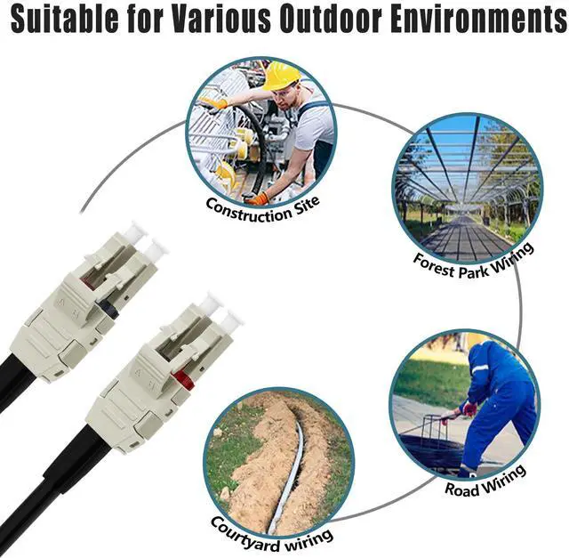 Alt view image 4 of 5 - FLYPROFiber- OM3 200M/656ft Uniboot LC to LC Outdoor Armored Fiber Patch Cable, Length Options:10m-300m, 10GB/40GB Multimode Duplex 50/125um Fiber Optic Cable Cord LSZH OD-5mm
