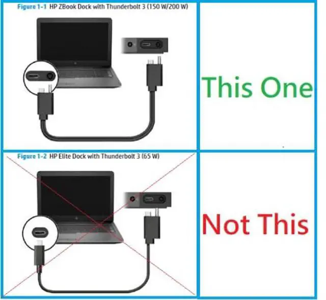 Alt view image 5 of 5 - iBuyMax USB Dock Cable for HP ZBook Elitebook 840 G3, X260 1030 G2, Elite X2 1012 G1 Thunderbolt3 Docking Station Compatible 914039-001, Single Custom end (AC+USB Type-C to USB Type-C), 3FT, Black