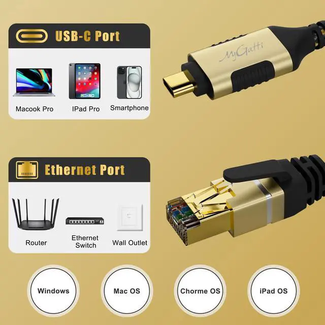 Alt view image 5 of 5 - USB C to Ethernet Cable 35 FT, USB 3.0 Type-C to RJ45 Cord, FTP, 1Gbps Shielded Internet LAN Network Cable, Thunderbolt 3/4 Compatible with MacBook Pro, iPhone 16/15 Series, iPad Pro, Dell XPS, More