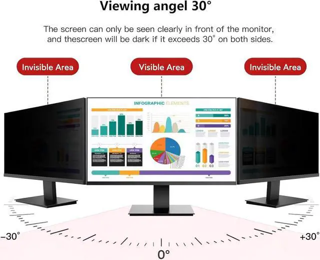 Alt view image 3 of 5 - Pozlle 27 Inch Computer Privacy Screen Shield for 16:9 Widescreen Desktop Monitor Anti-Glare Blue Light Privacy Filter and Anti Spy Privacy Screen...