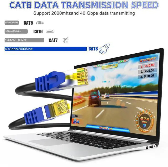 Alt view image 3 of 5 - AoforzTech Cat 8 Ethernet Cable 60 ft,Heavy Duty High Speed Network Internet Cable, RJ45 Connector,26AWG 40Gbps 2000Mhz Patch Cord,S/FTP Indoor & Outdoor LAN Cable-Waterproof(Black)