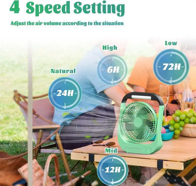 Alt view image 2 of 5 - ATEngeus USB Desk Fan, 10000mAh Rechargeable Battery Operated Fan, 4 Speeds Table Fan, 8" Camping Fan, 180degRotation, LED Light, Timer, Portable Fan for Camping,Traveling