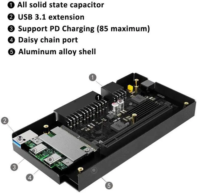 Alt view image 4 of 5 - YLIDXY Portable eGPU Enclosure Compatible with Thunderbolt 3/4,USB4 PD 85W Charging,Daisy Chain Support,External GPU Dock Station 40Gbps Rate Support NVIDIA/AMD PCIE,DC/SFX/ATX/Flex Power Supply