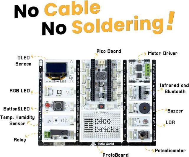 Alt view image 3 of 5 - Picobricks - Raspberry Pi Pico W Starter Kit with Extensive Learning Guide, Raspberry Pi Kit, Raspberry Pi Starter Kit, Electronics Set(Not Included Pico W)