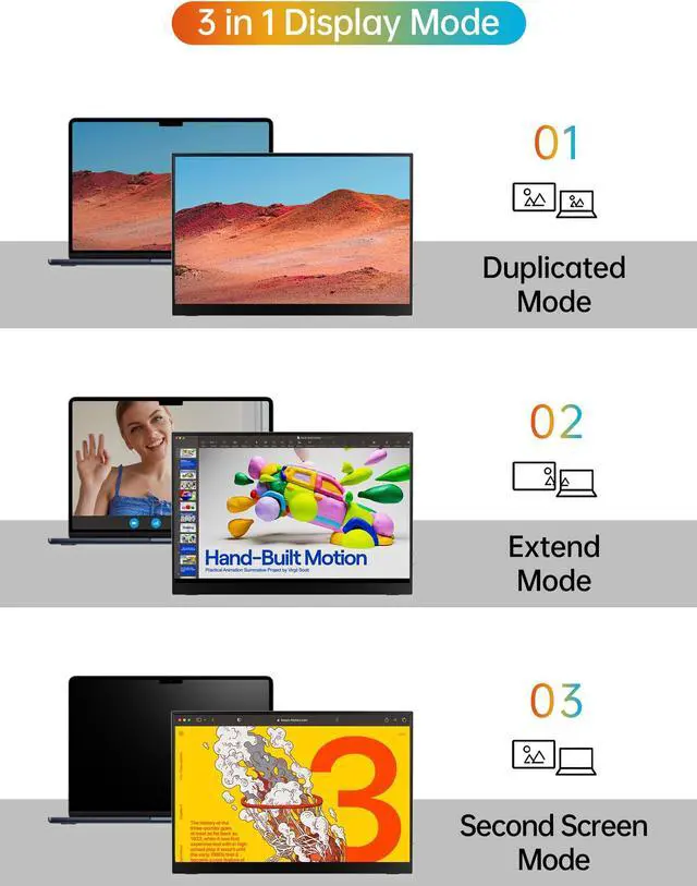 Alt view image 4 of 5 - WGK Portable 14 Inch FHD1200P Ultra-Slim Laptop Monitor, USB-C HDMI Plug&Play, 100% SRGB External Display, Dual Speakers Extender, Smart Cover for Laptop, PC, Phone, Xbox PS4/5