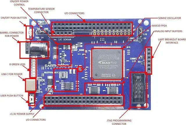 Alt view image 3 of 5 - Altera MAX10 FPGA Development Board - MaxProLogic