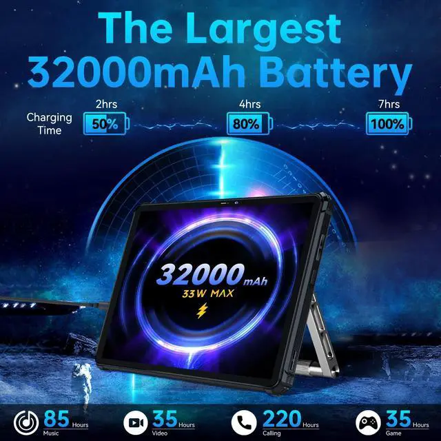 Alt view image 2 of 5 - OUKITEL RT7 5G Rugged Tablet Android 13, 32000mAh Battery 24GB+256GB - Waterproof Tablet, 10.1" FHD+Tablets 33W Fast Charging,48MP+32MP+20MP Night Vision Camera,5G Dual SIM+5G WiFi/OTG/GPS/T-Mobile