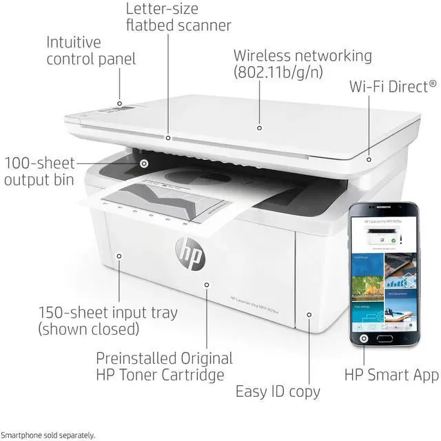 Alt view image 4 of 5 - HP LaserJet Pro M29w Wireless All-in-One Laser Printer, Works with Alexa (Y5S53A)
