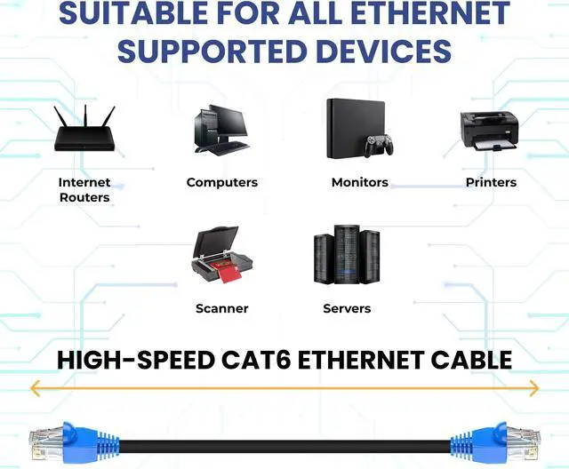 Alt view image 5 of 5 - Aurum Cables Cat6 Ethernet Cable for Gaming 300 ft RJ45 550 Mhz, Heavy Duty Waterproof Copper Indoor Outdoor Shielded LAN Cable Direct Burial Zero Lag Network Patch, Compatible with PC Router Modem TV