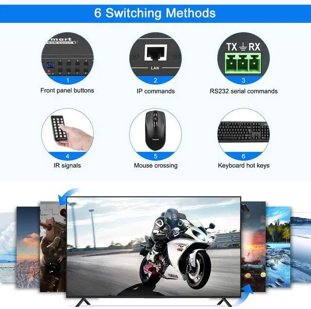 Alt view image 2 of 5 - TESmart 8X1 HDMI KVM Switch 8 Port Enterprise Grade Support 4K@60Hz Ultra HD | RS232 | LAN Port | IP Control | Auto Scan | Rackmount [Control up to 8 PCs w/One Video Monitor, Keyboard, Mouse]