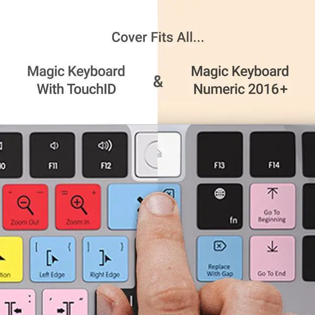 Alt view image 2 of 5 - Keyboard Cover for Davinci Resolve - Compatible with Apple Magic Numeric Keyboard with and WithoutTouchID - Editors Keys