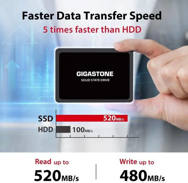 Alt view image 2 of 5 - Gigastone SATA SSD 1TB (2-Pack) 2.5 inch SSD 520MB/s Upgrade Laptop PC Memory and Storage PS4 HDD Replacement 2.5" Internal Solid State Hard Drives SATA III SLC Cache 3D NAND Increase Performance