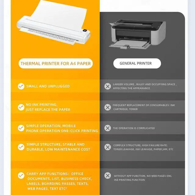 Alt view image 5 of 5 - Dpofirs Dpofirsv5g6fqy207 A4 Thermal Portable Bluetooth Monochrome Printer for Travel, Inkless, Compatible with Android iOS