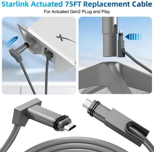 Alt view image 4 of 5 - Standard Actuated Starlink Cable 75FT/23M for Starlink Rectangular Satellite V2 Replacement Cable Starlink Internet Kit for Satellite V2 Starlink Cable Extension Cord for Starlink V2 Cable-Gray