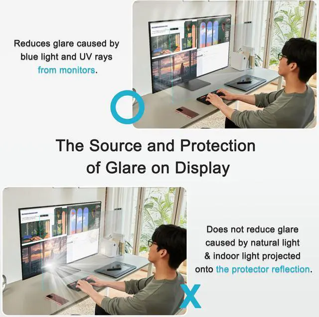 Alt view image 5 of 5 - GHY 2 Pack Anti Blue Light Screen Protector for 27 Inch Monitor 16:9, Desktop UV filter for Eye Strain, Hanging Type Computer Screen Blue Light Blocker 27 In for Eye Protection, Not for iMac