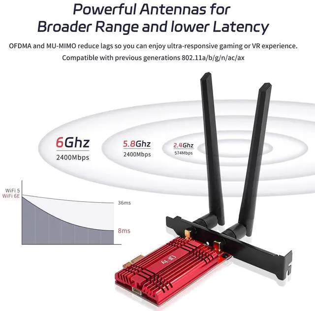 Alt view image 4 of 5 - WiFi Card 6E 5400Mbps (6GHz&5Ghz&2.4GHz) PCIe WiFi 6E Card, Bluetooth 5.3, AX210 Module Inside,PCI-E Wireless WiFi Network Adapter Card for Desktop PC Windows10/11 64bit