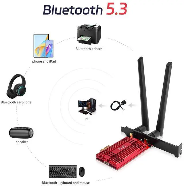 Alt view image 5 of 5 - WiFi Card 6E 5400Mbps (6GHz&5Ghz&2.4GHz) PCIe WiFi 6E Card, Bluetooth 5.3, AX210 Module Inside,PCI-E Wireless WiFi Network Adapter Card for Desktop PC Windows10/11 64bit