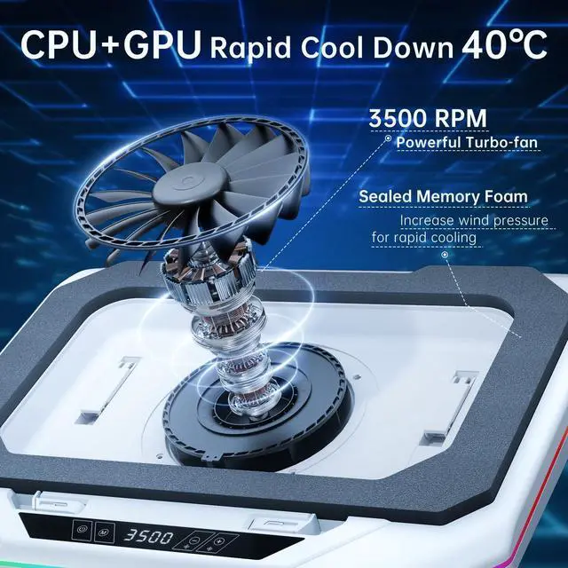 Alt view image 2 of 5 - OImaster Gaming Laptop Cooling Pad with Powerful Turbofan (3500 RPM) RGB 12"-19" Laptop Cooler Stand 3 USB HUB Ergonomics Adjustable 2 Height for Office Notebook Laptop (White-6559)