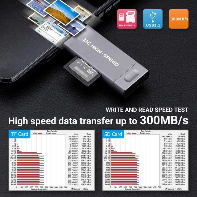 Alt view image 5 of 5 - JJC UHS-II SD Micro SD Card Reader + Selfie-Stick Protective Wrap Wrapper for iPad Laptop Computer Smartphone Camera and More Devices