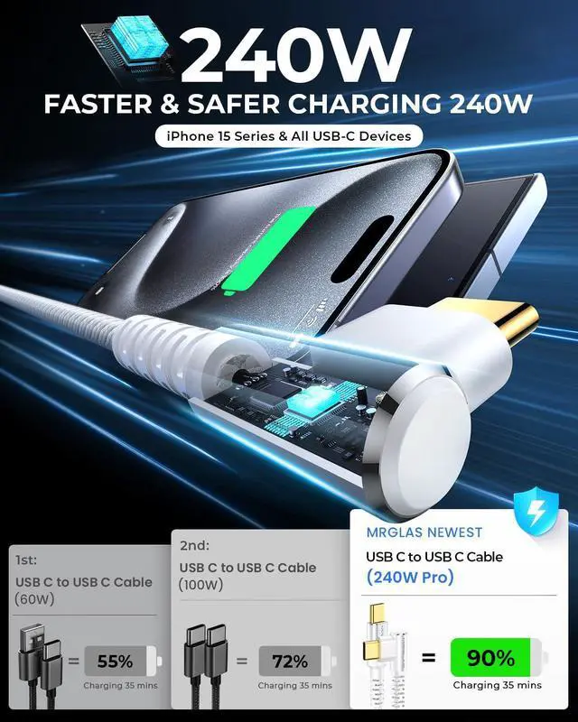 Alt view image 2 of 5 - MRGLAS 240W USB C Cable Right Angle (2-Pack,6ft)& 90W USB C Car Charger Fast Charging [LED Multicolored] [All Metal] Cigarette Lighter Car Charger