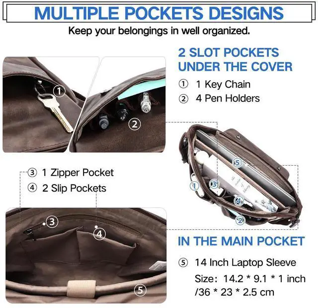 Alt view image 3 of 5 - VX VONXURY Messenger Bag for Men, 14 Inch Laptop for Women,Small Canvas Leather Shoulder Bag for Work Bussiness