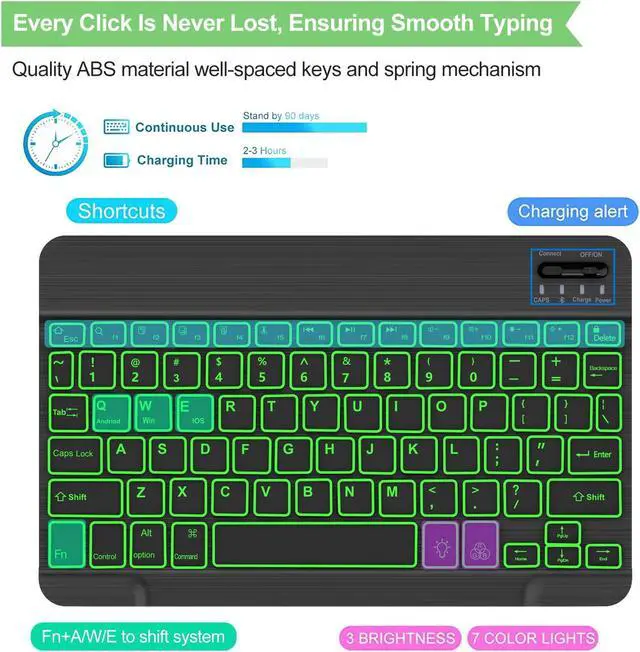 Alt view image 5 of 5 - Keyboard Case for iPad Air 11 inch (M3 2025 / M2 2024) & iPad Pro 11(4th/3rd/2nd/1st Gen), 7 Colors Backlit Detachable Keyboard, Smart Protection Cover with Pencil Holder for Air 5th/4th 10.9'' Green