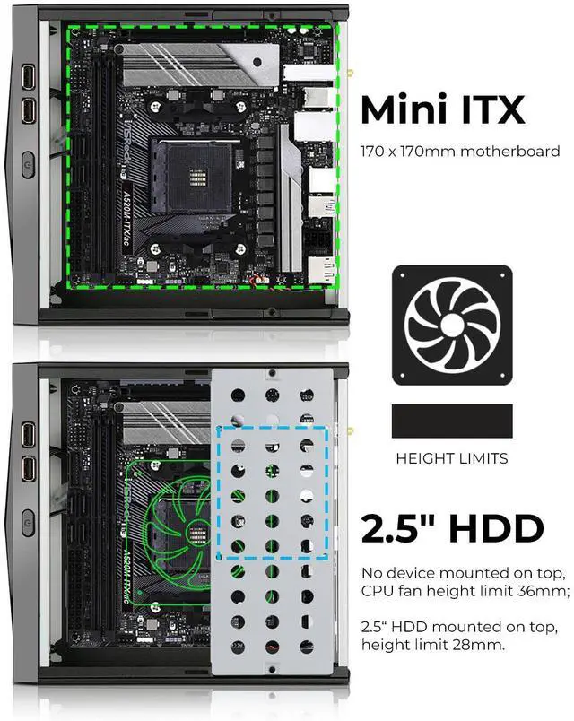 Alt view image 3 of 5 - Mini ITX Case,SFF Small Form Factor, Mini Tower Computer Chassis Ideal for HTPC, 0.6mm SECC Vented Panels, Gaming PC Case Fits Mini ITX Motherboards (6.7*6.7) and Laptop Charger