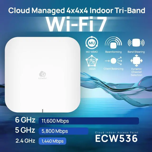 Alt view image 2 of 5 - Engenius Technologies ECW536 Engenius Ecw536 Cloud-mngd Ap Wrls Wi-fi 7 Tri-band 4x4x4 /10gbe Poe++