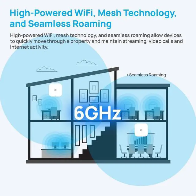 Alt view image 3 of 5 - Engenius Technologies ECW536 Engenius Ecw536 Cloud-mngd Ap Wrls Wi-fi 7 Tri-band 4x4x4 /10gbe Poe++