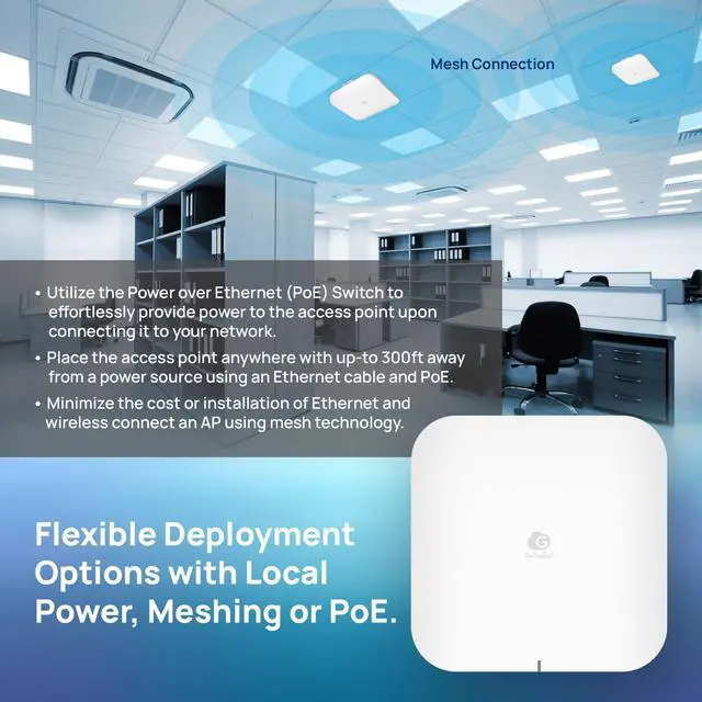 Alt view image 5 of 5 - Engenius Technologies ECW536 Engenius Ecw536 Cloud-mngd Ap Wrls Wi-fi 7 Tri-band 4x4x4 /10gbe Poe++