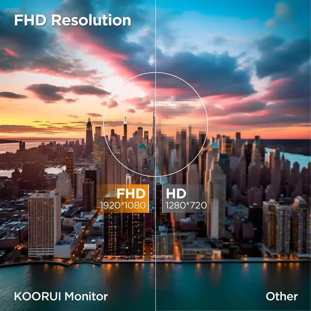 Alt view image 2 of 5 - KOORUI 24 inch Curved Monitor, Full HD 1080P Curved Computer Monitor, 100Hz 1500R PC Screen, TÜV Rheinland Certified, HDMI VGA, Tilt Adjustment, LCD Display, Eye Care, Black 24N5CA