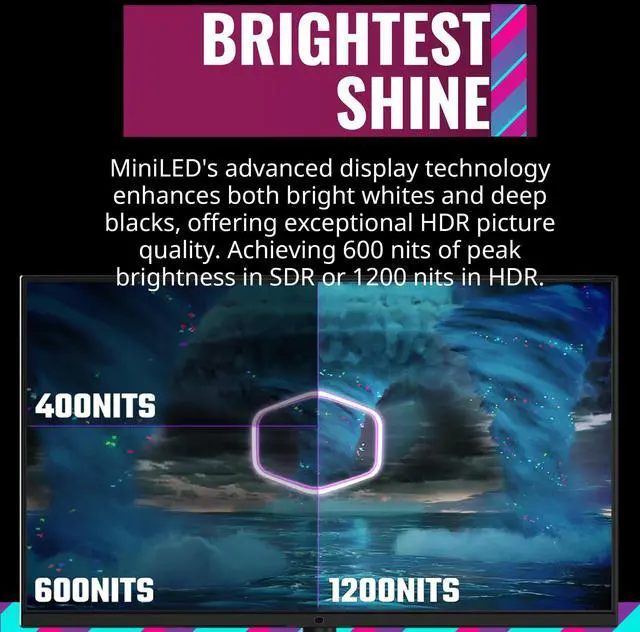 Alt view image 4 of 5 - Cooler Master Tempest GP27Q 27" 2K IPS 165Hz QD Tech QHD 2560 x 1440 PC Monitor,HDR1000, 1ms (MPRT)/ 2ms (GTG), FreeSync/G-Sync, MiniLED, DP1.4 * 1 + HDMI2.0 * 2 + TypeC*1 (CMI-GP27-FQS-US)